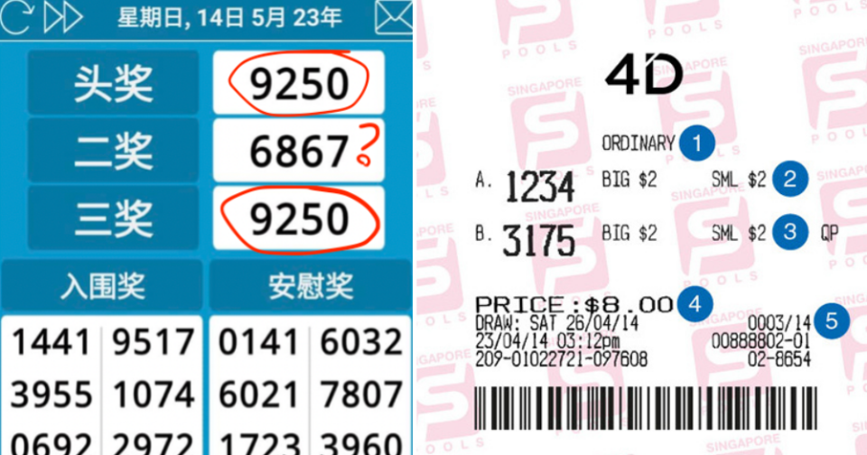 lottery-4d-repeated-number